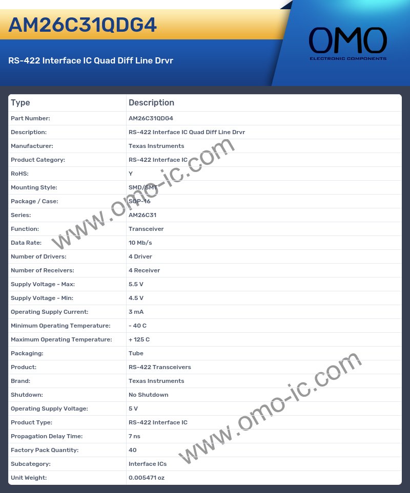 AM26C31QDG4