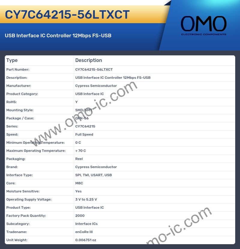 CY7C64215-56LTXCT