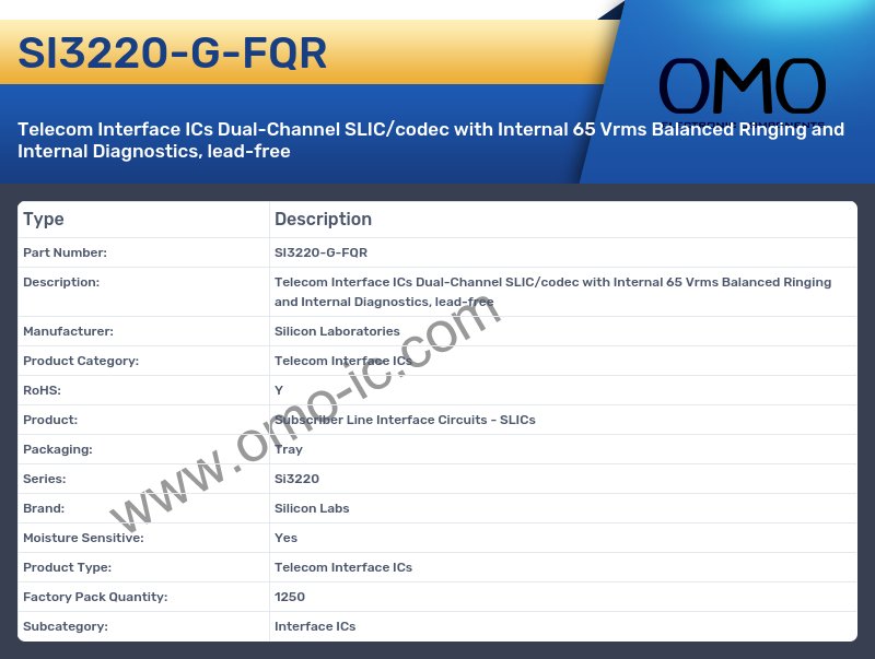 SI3220-G-FQR