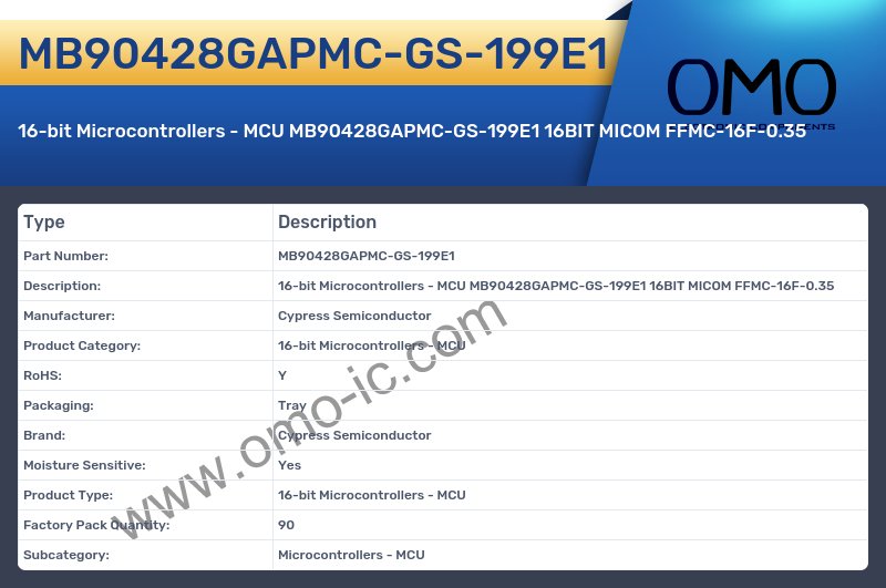 MB90428GAPMC-GS-199E1