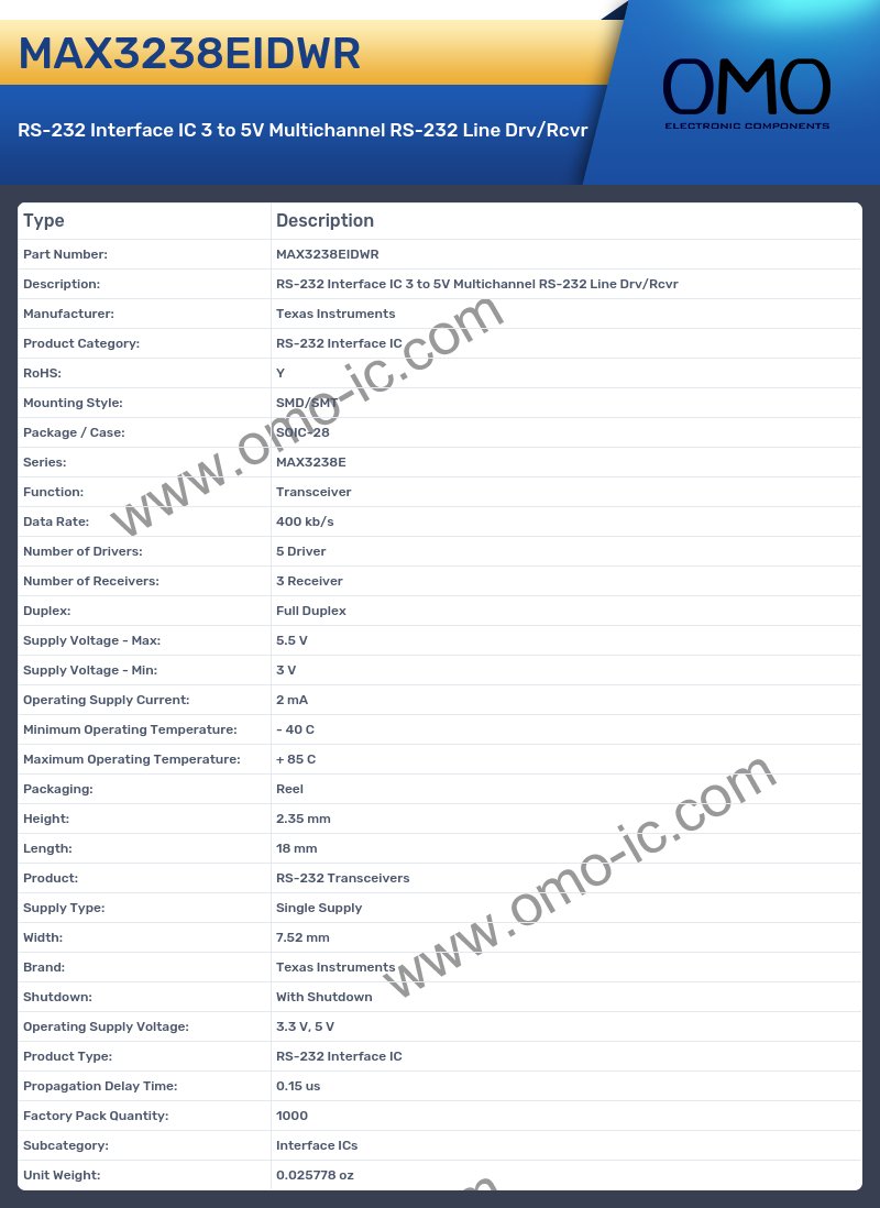 MAX3238EIDWR