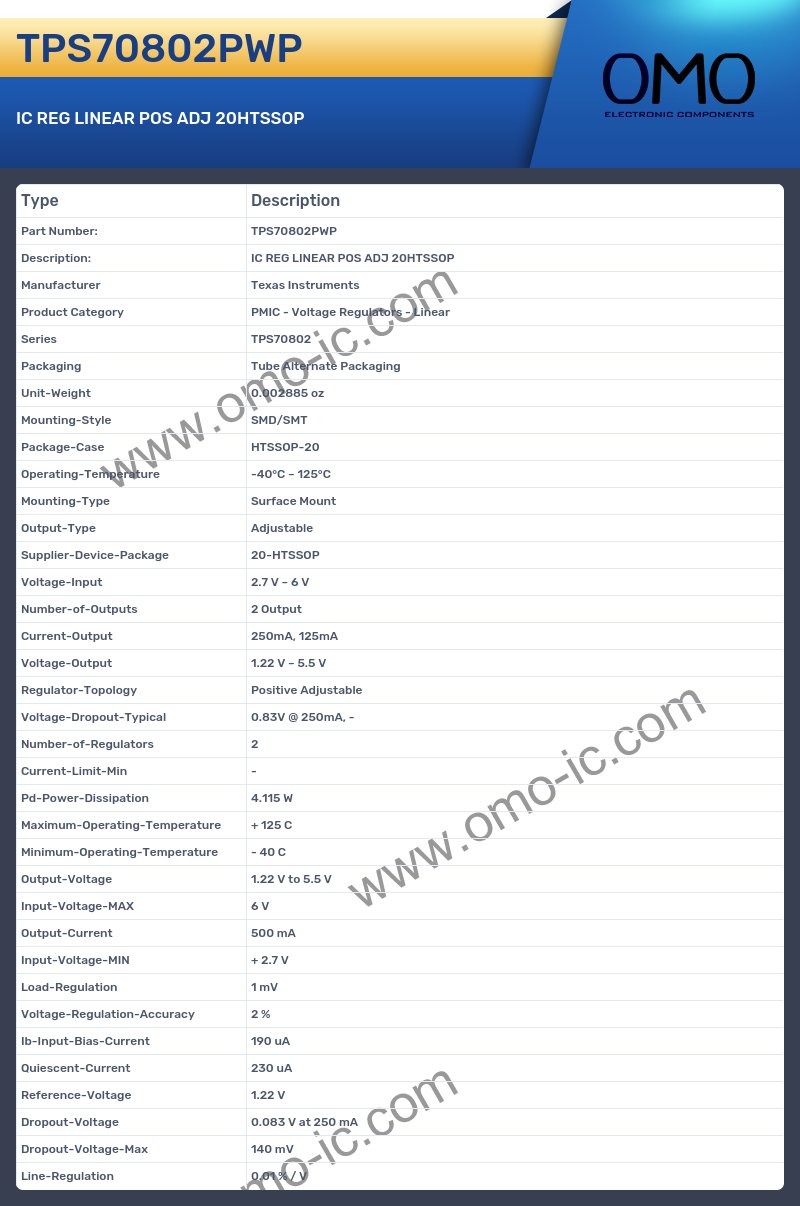 TPS70802PWP