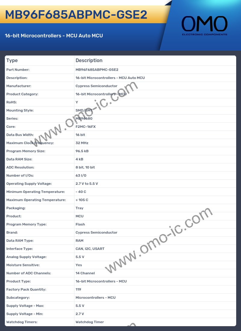 MB96F685ABPMC-GSE2