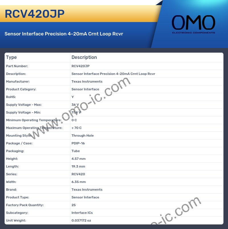 RCV420JP