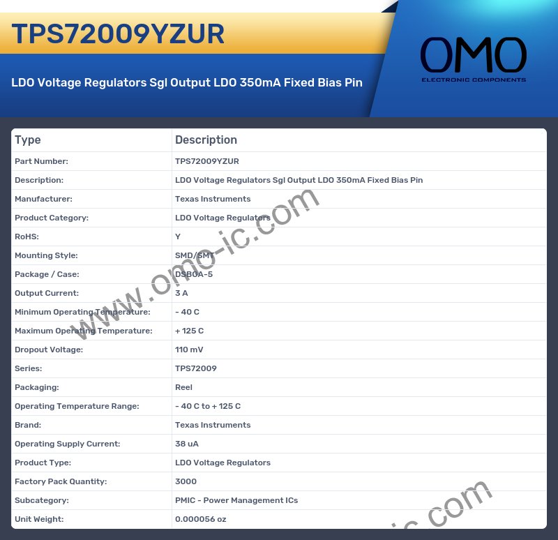 TPS72009YZUR