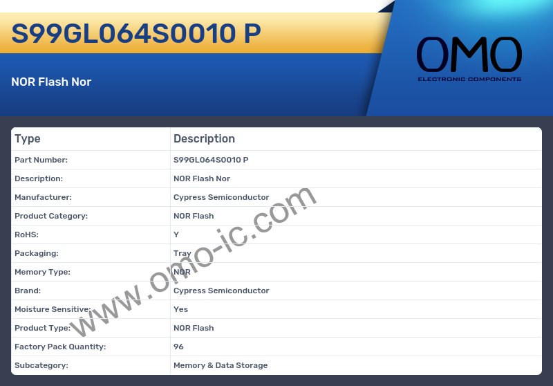 S99GL064S0010 P