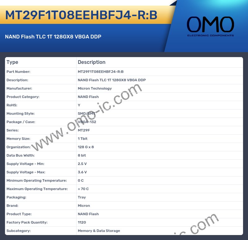 MT29F1T08EEHBFJ4-R:B