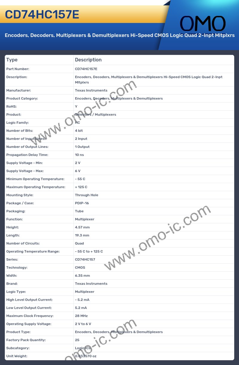 CD74HC157E