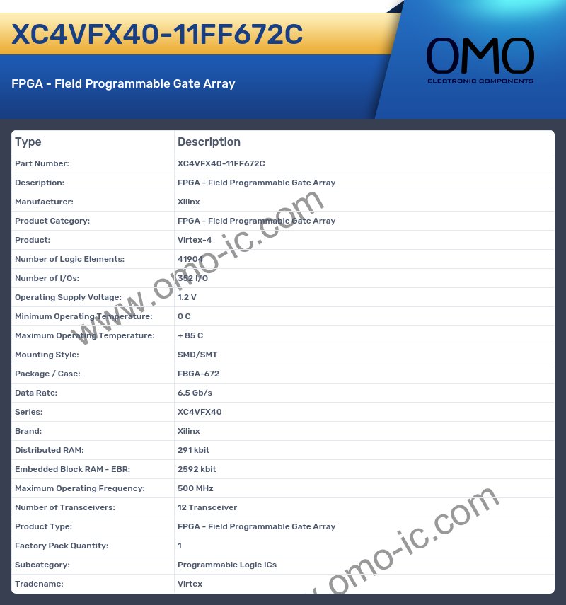 XC4VFX40-11FF672C