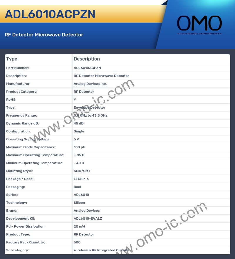 ADL6010ACPZN