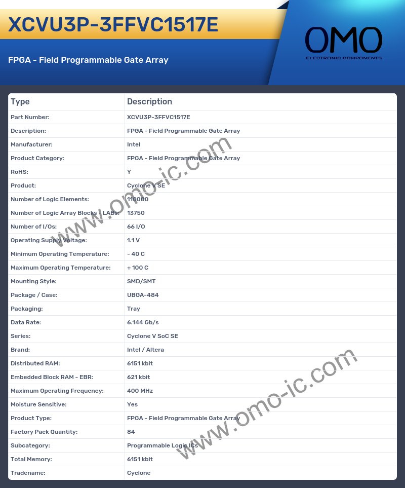 XCVU3P-3FFVC1517E