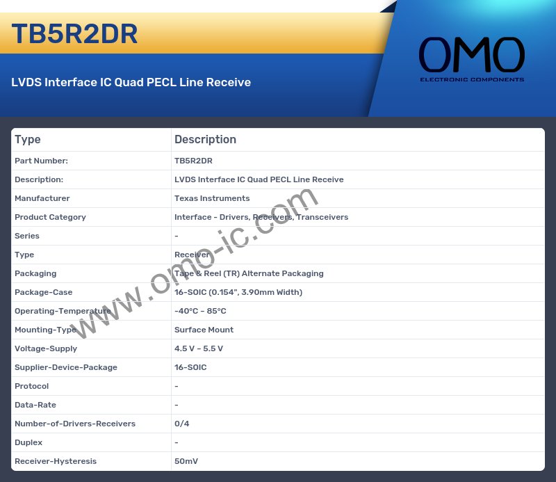 TB5R2DR