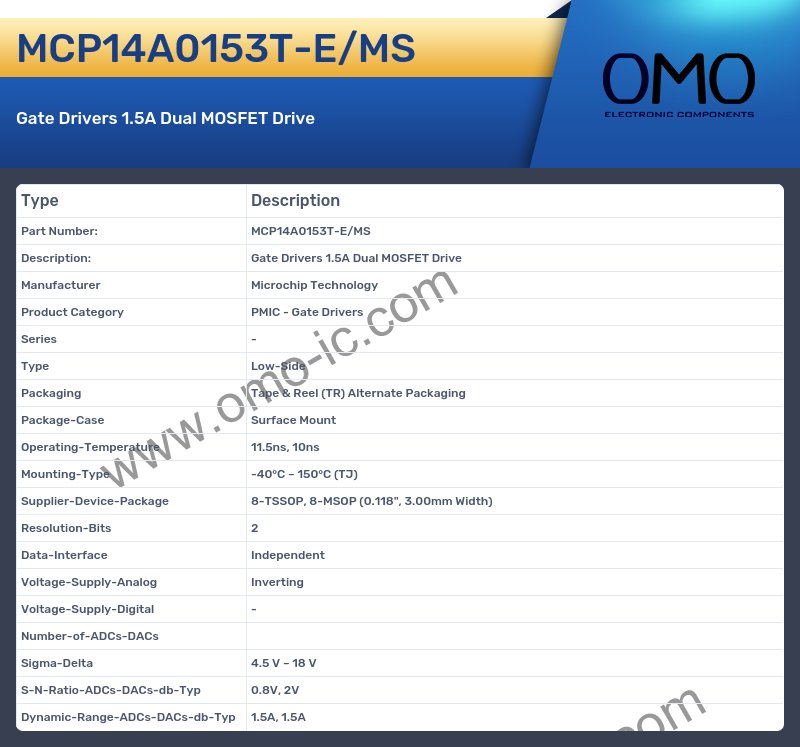 MCP14A0153T-E/MS