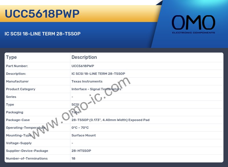 UCC5618PWP