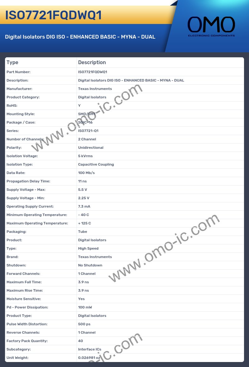 ISO7721FQDWQ1