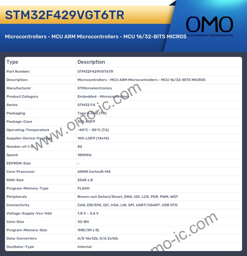 STM32F429VGT6TR