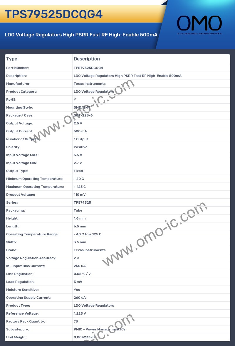 TPS79525DCQG4