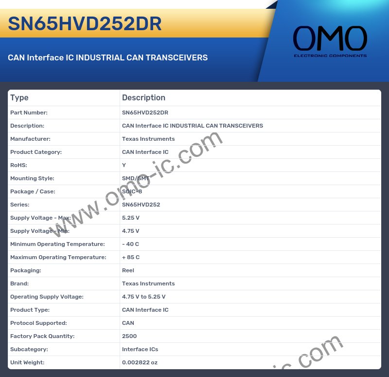 SN65HVD252DR