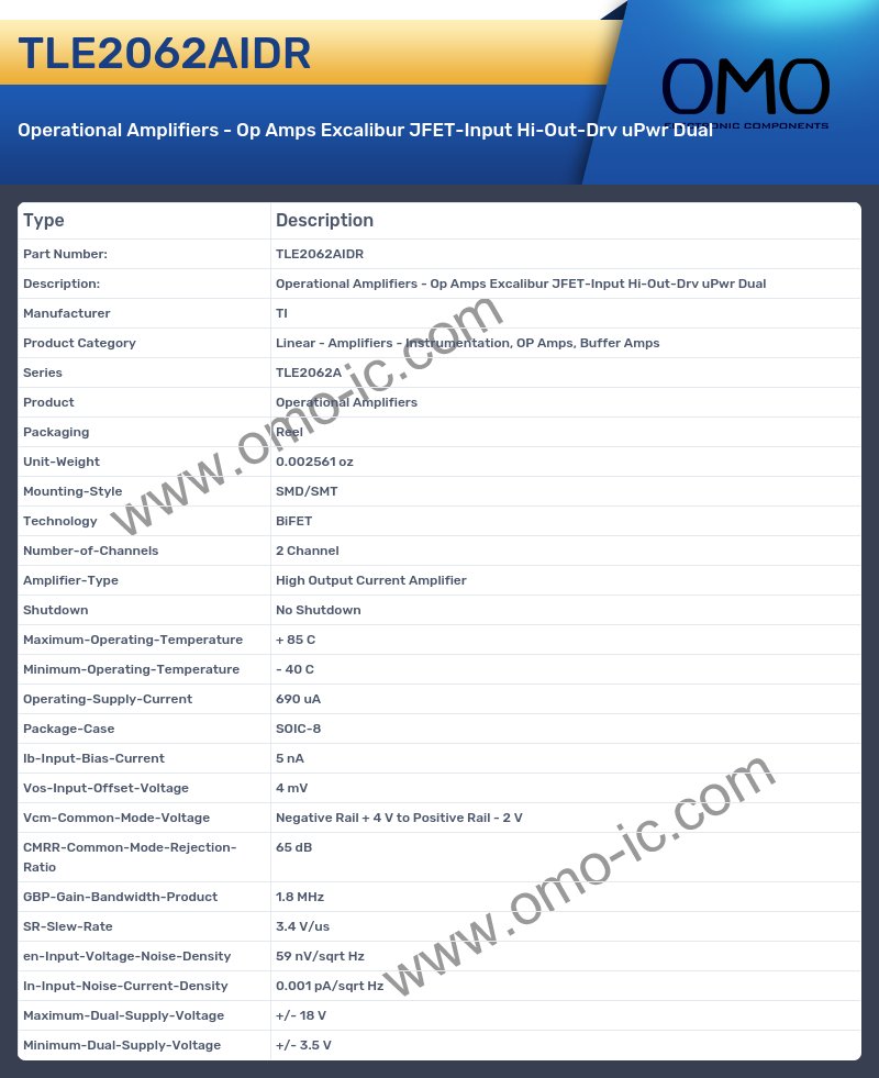 TLE2062AIDR