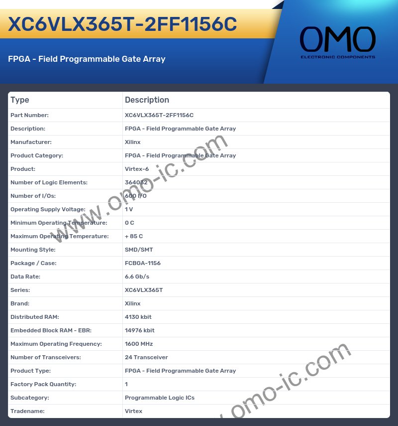 XC6VLX365T-2FF1156C