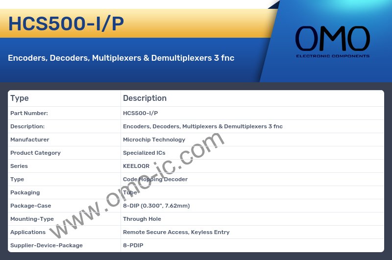 HCS500-I/P