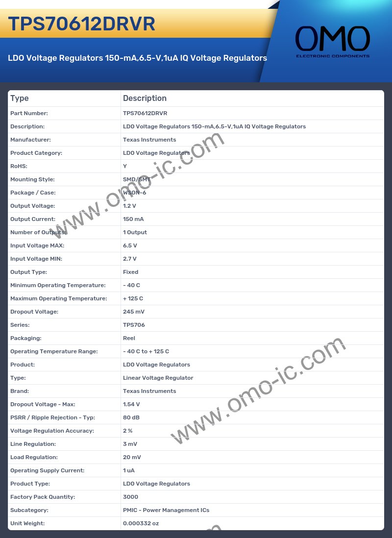 TPS70612DRVR