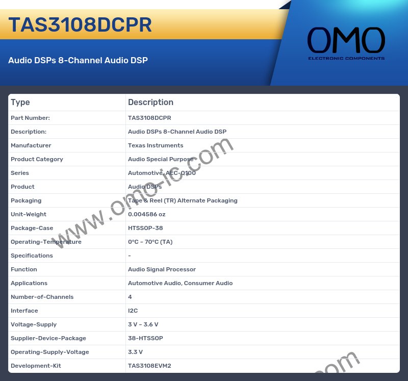 TAS3108DCPR