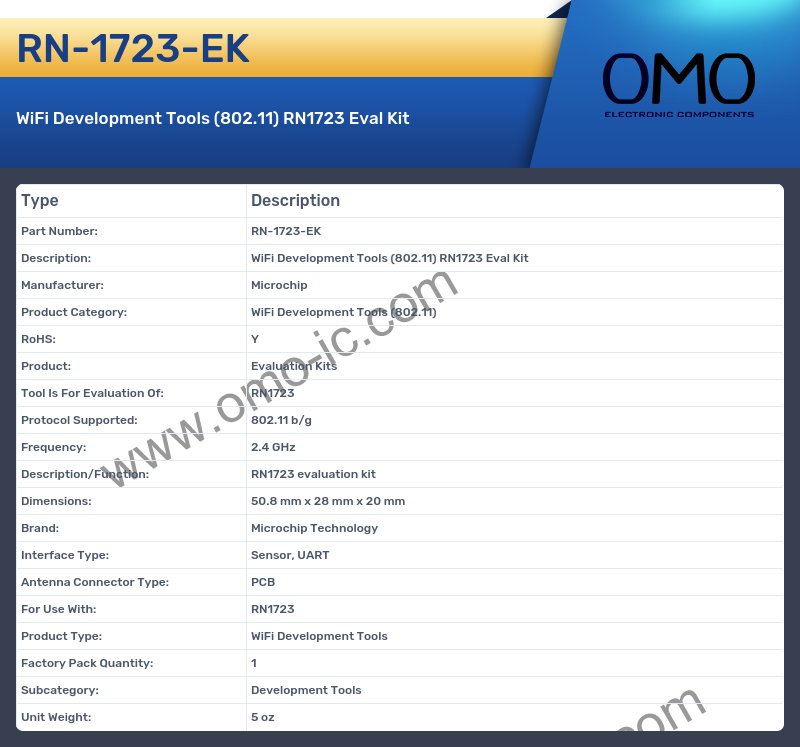 RN-1723-EK