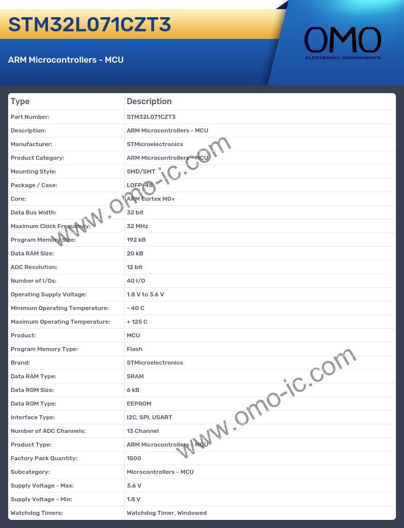 STM32L071CZT3