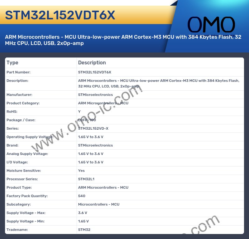 STM32L152VDT6X