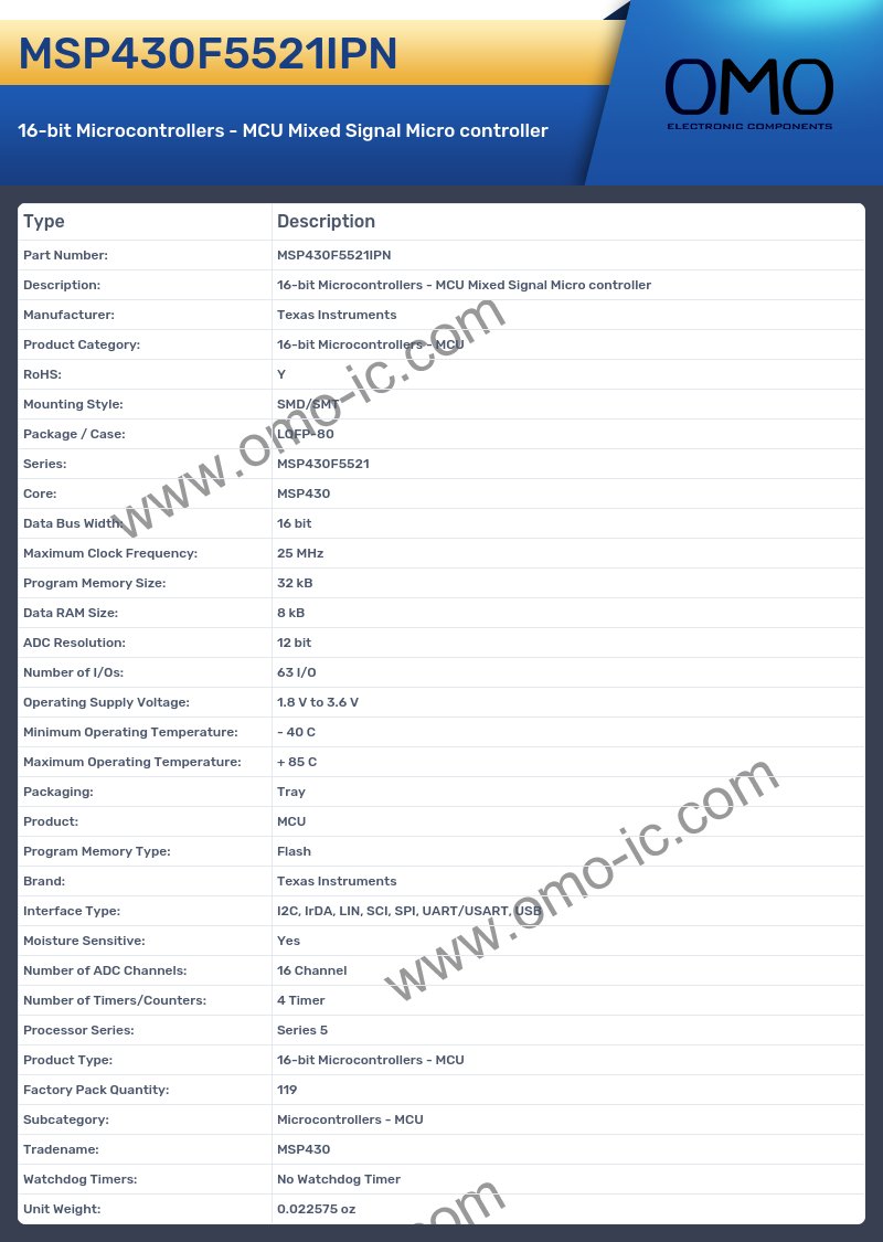 MSP430F5521IPN