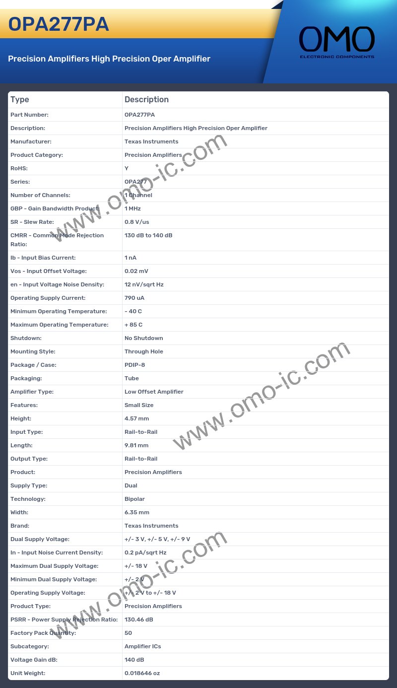 OPA277PA