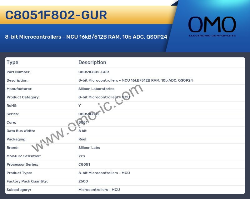 C8051F802-GUR