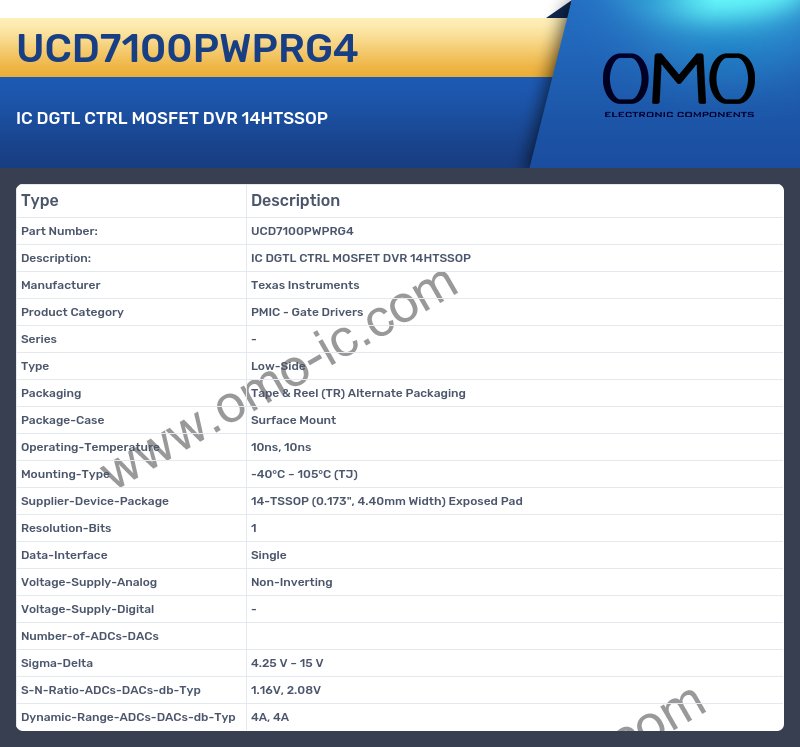 UCD7100PWPRG4