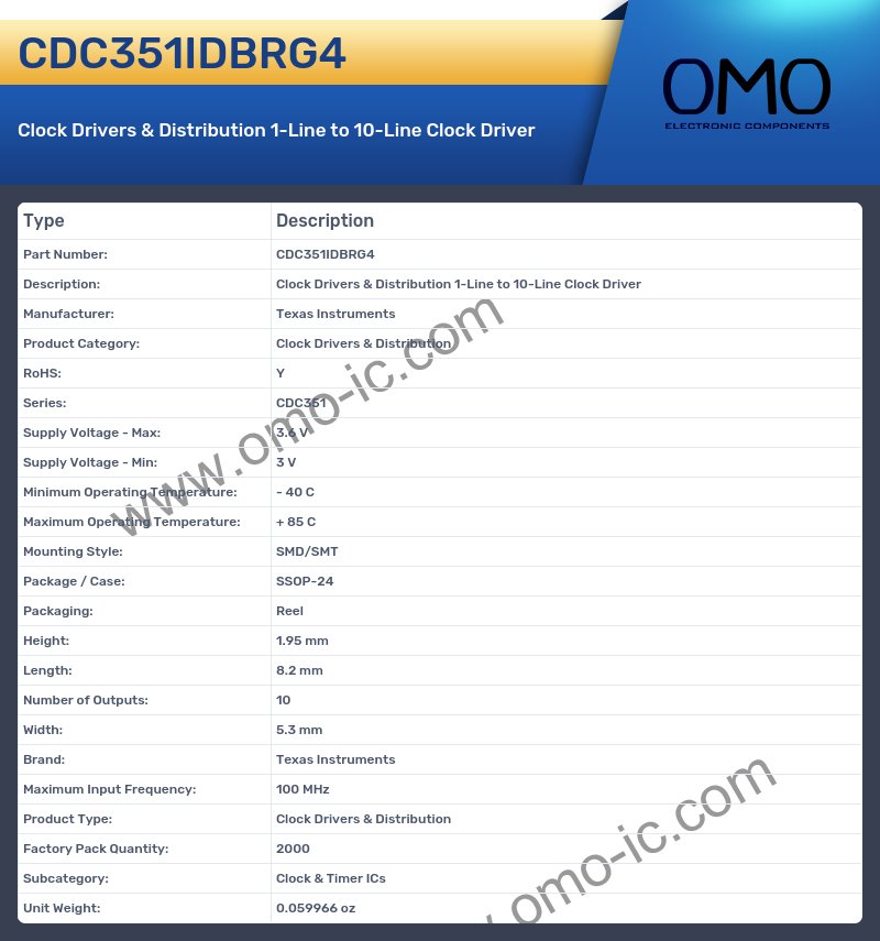 CDC351IDBRG4