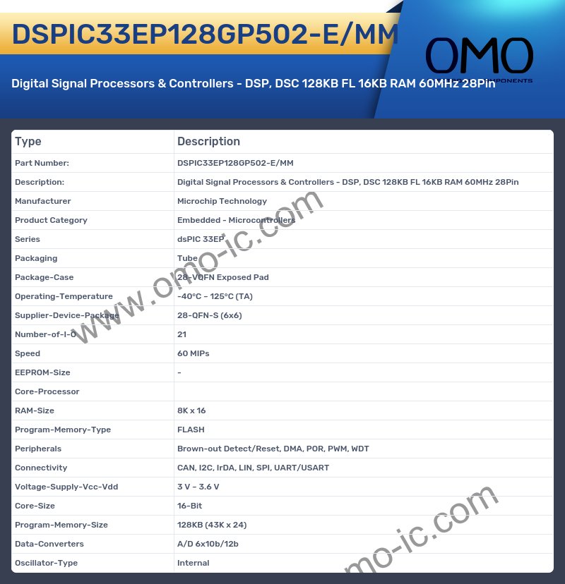 DSPIC33EP128GP502-E/MM