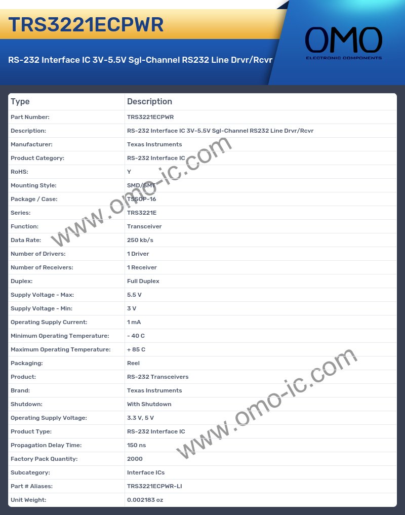 TRS3221ECPWR