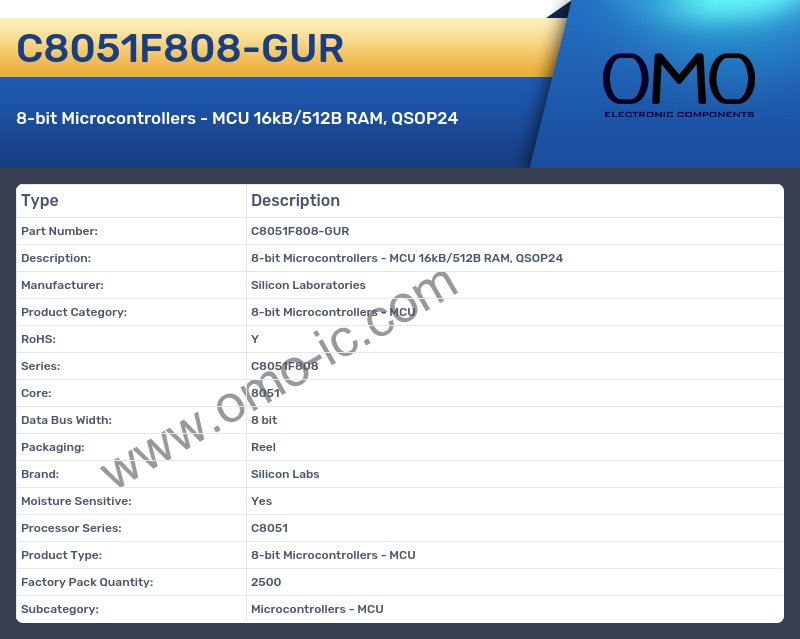 C8051F808-GUR