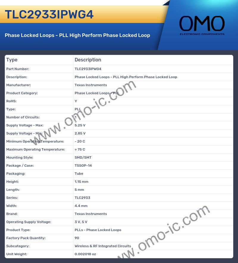 TLC2933IPWG4