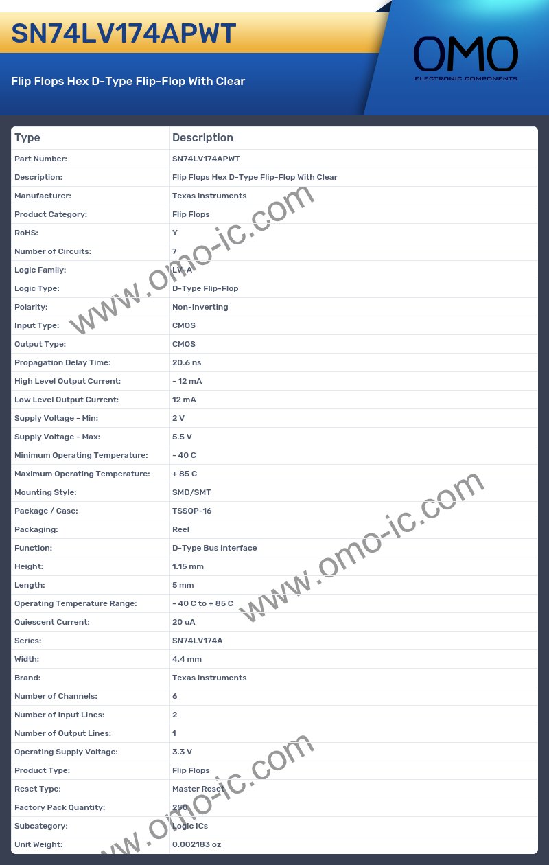 SN74LV174APWT