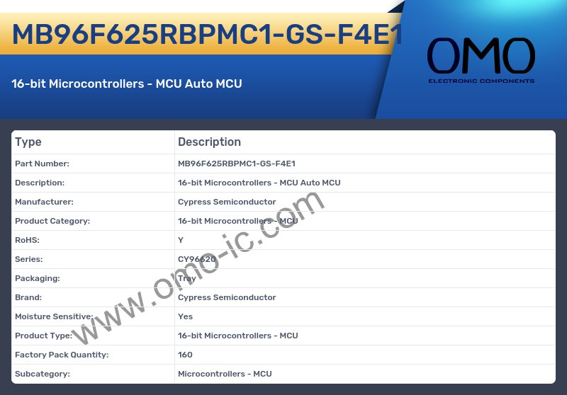 MB96F625RBPMC1-GS-F4E1