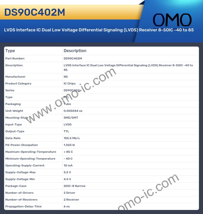 DS90C402M