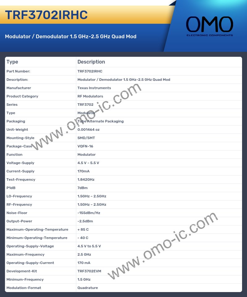TRF3702IRHC