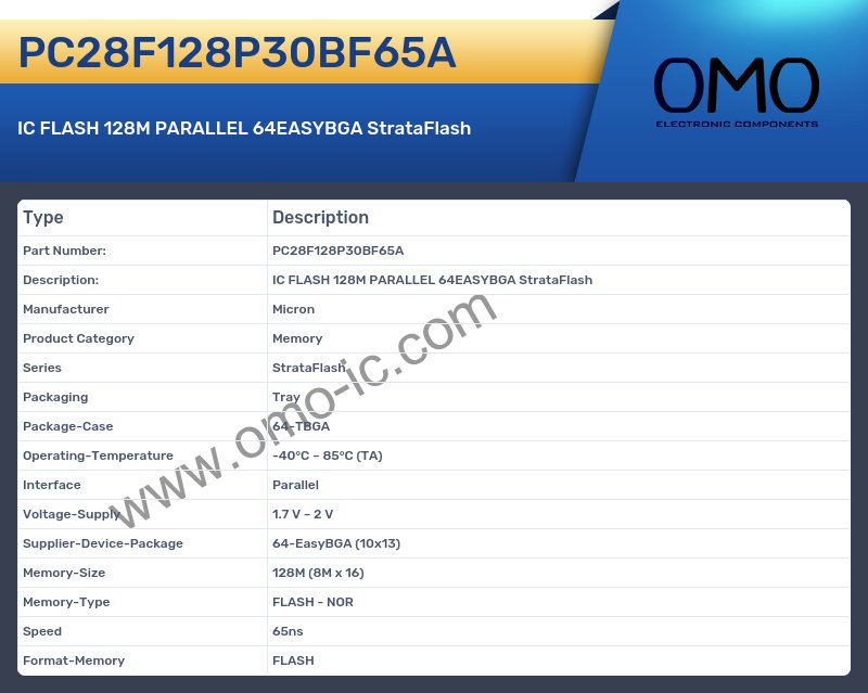 PC28F128P30BF65A