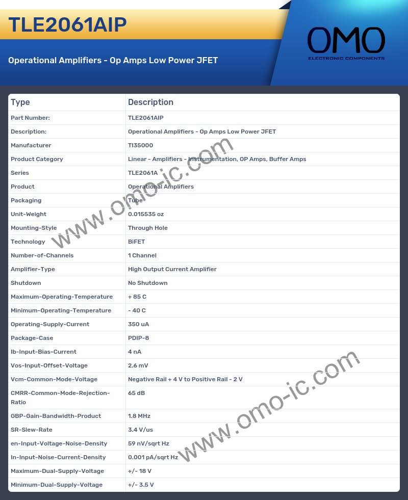 TLE2061AIP
