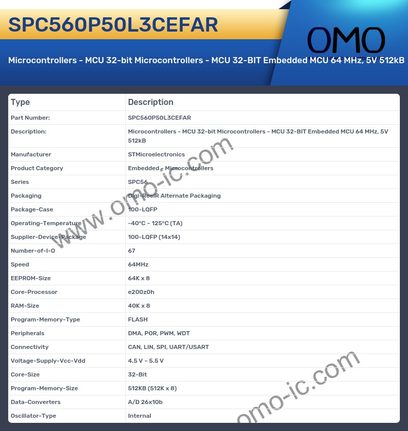 SPC560P50L3CEFAR