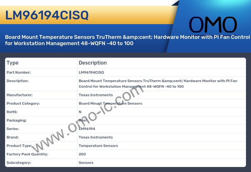LM96194CISQ