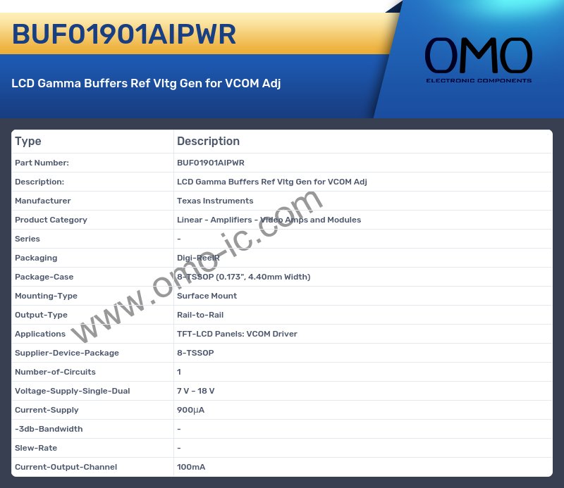 BUF01901AIPWR