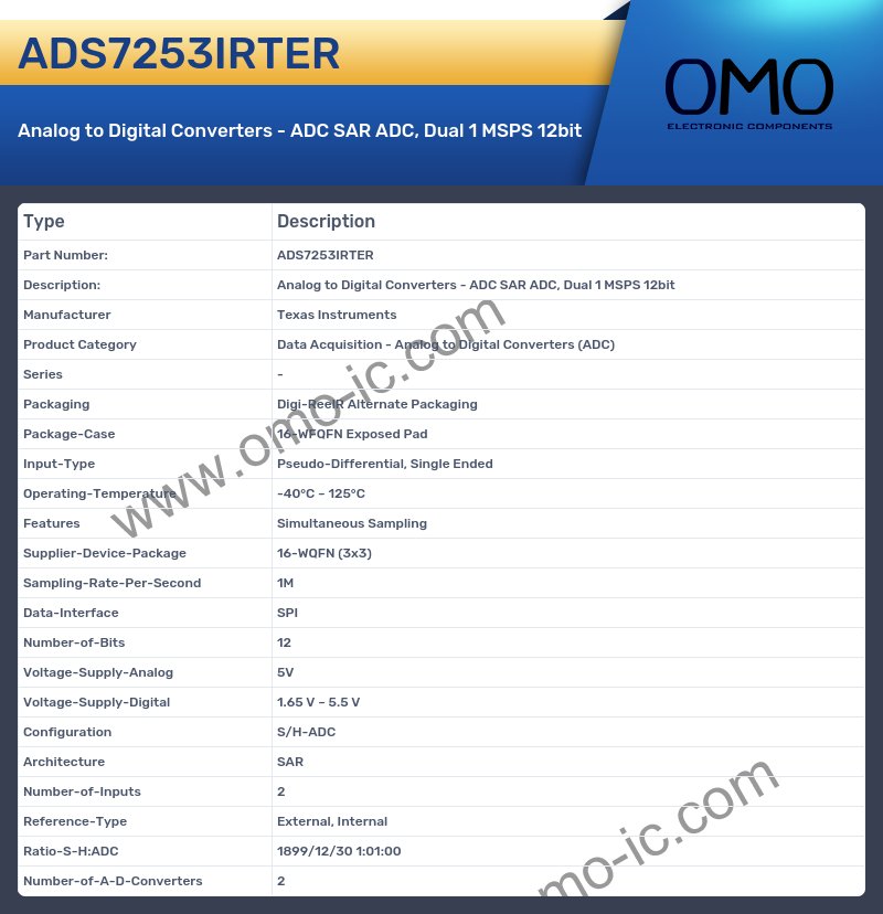 ADS7253IRTER