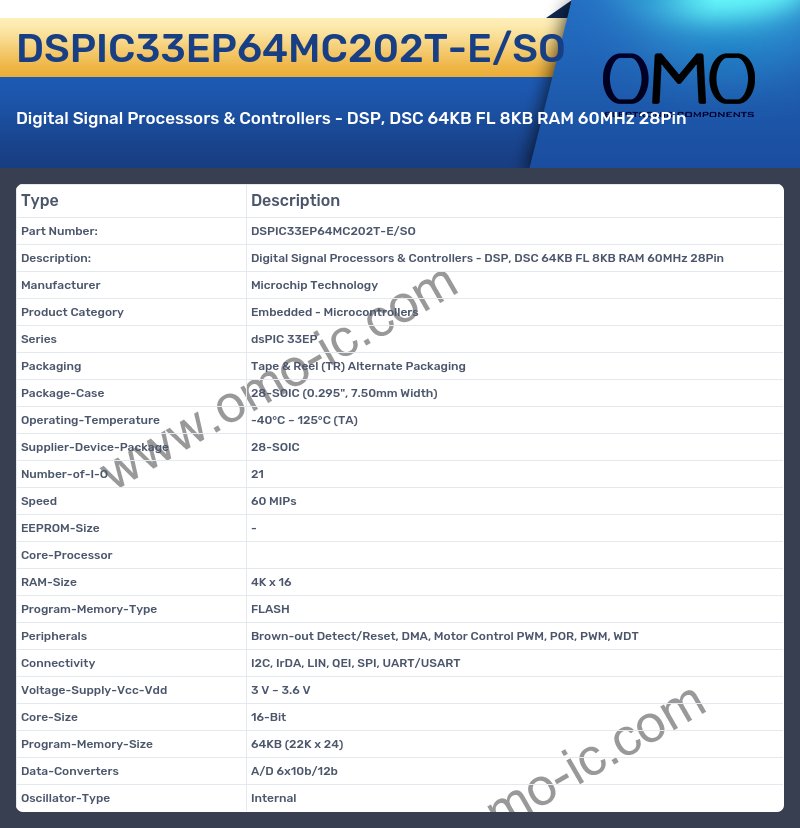 DSPIC33EP64MC202T-E/SO